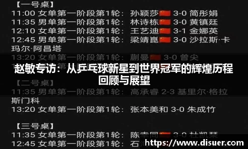 赵敏专访：从乒乓球新星到世界冠军的辉煌历程回顾与展望