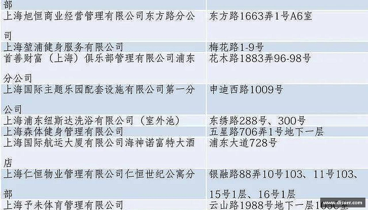 汗水浇灌梦想，坚持成就辉煌